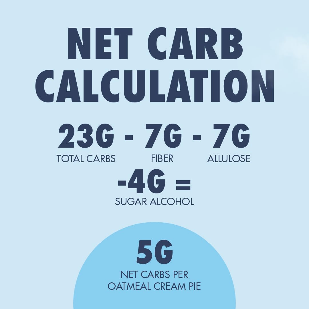Keto Vanilla Cream Sandwich Cookies